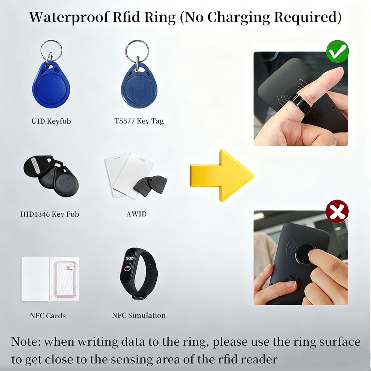 RFID Rewritable Ring RFID Dual Frequency Ring Black US#10 | RFID Ring, 13.56Mhz Cuid&125Khz T5577 Access Key Cards in One Ring, Ceramic Smart Finger Ring Wear for Men or Women